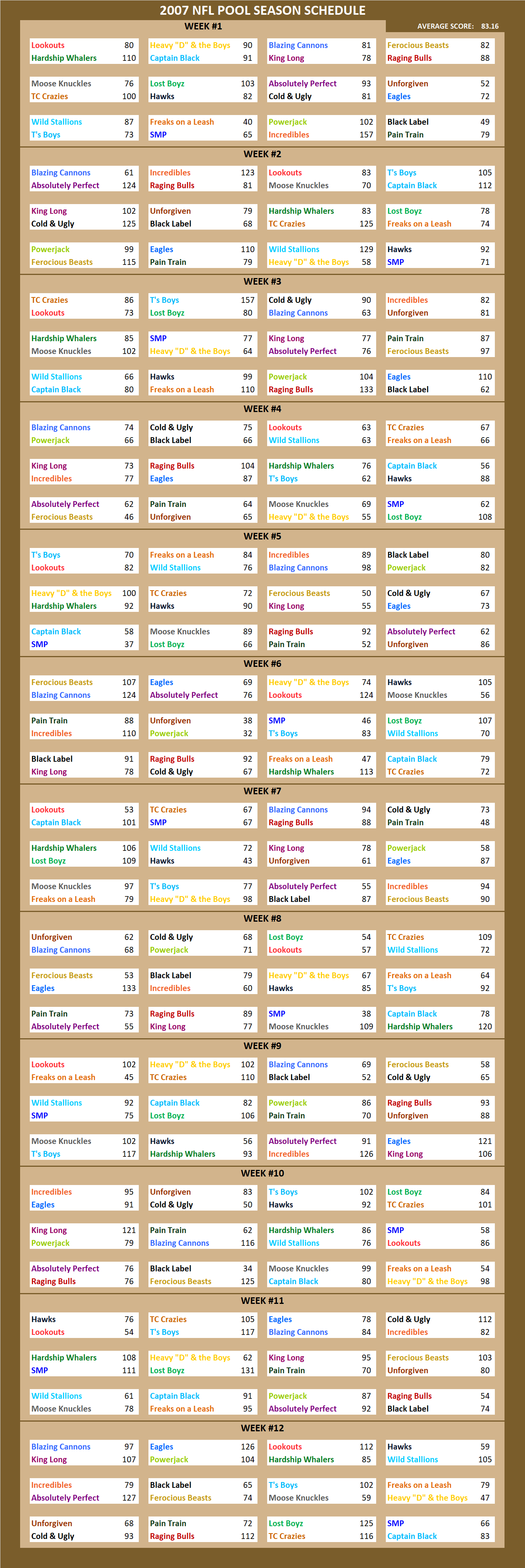2007 National Football League Pool Season Schedule