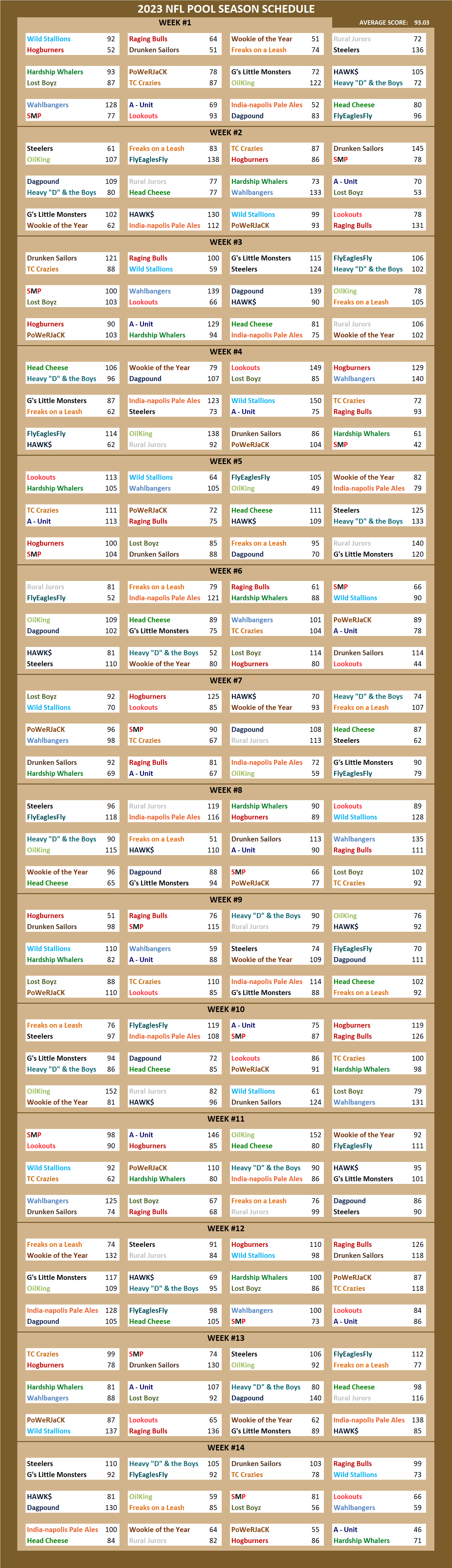 2023 National Football League Pool Season Schedule