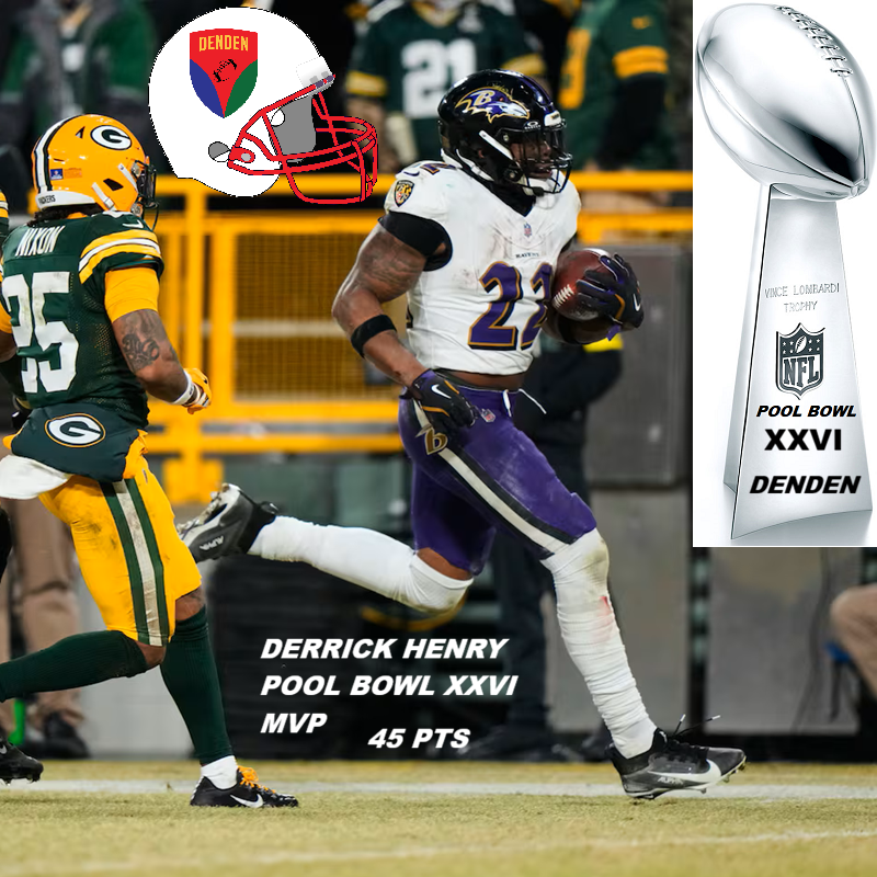 National Football League Pool News