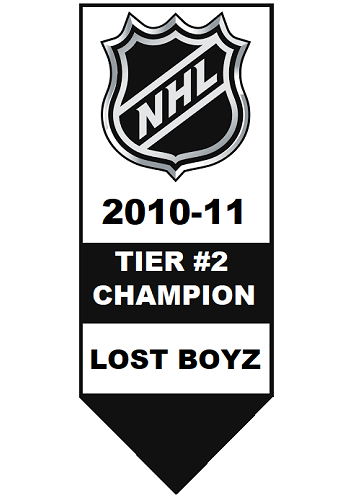 National Hockey League Tier #2 Champion 2010-2011