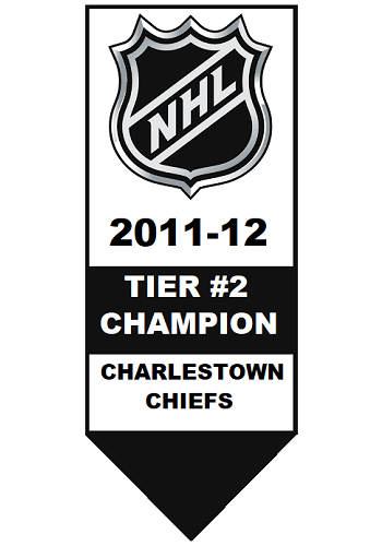 National Hockey League Tier #2 Champion 2011-2012