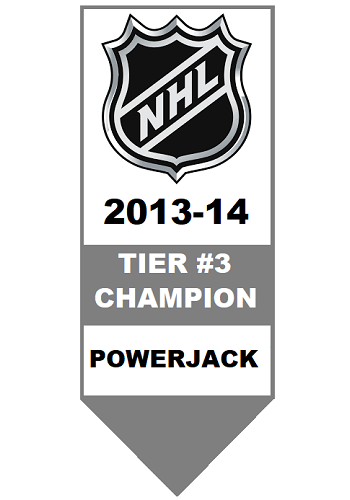 National Hockey League Tier #3 Champion 2013-2014