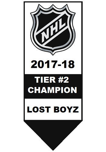 National Hockey League Tier #2 Champion 2017-2018