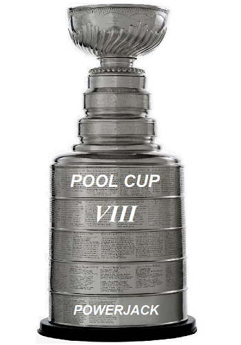 National Hockey League Pool Champion 2018-2019