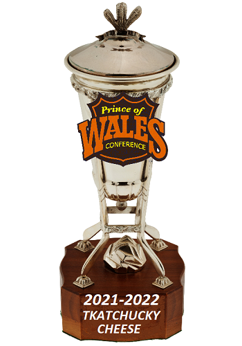 Prince of Wales Champion 2021-2022