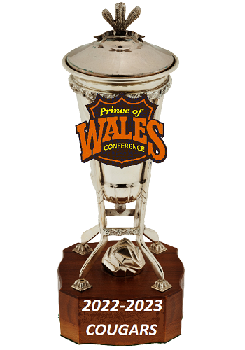 Prince of Wales Champion 2022-2023