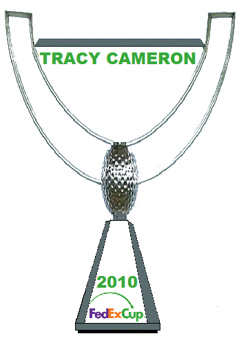 PGA Tour Pool Champion 2010