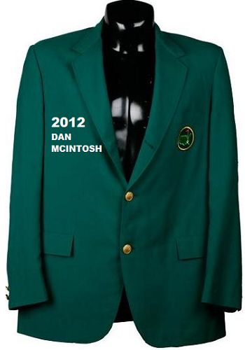 Masters Tournament Champion 2012