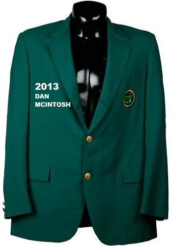 Masters Tournament Champion 2013