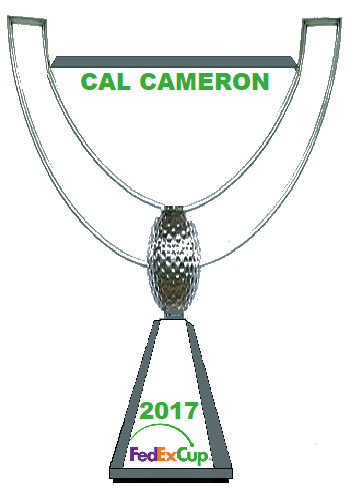 PGA Tour Pool Champion 2017