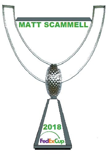 PGA Tour Pool Champion 2018