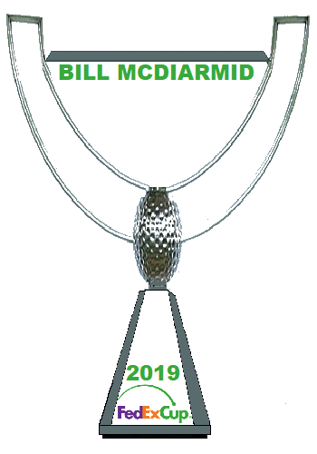 PGA Tour Pool Champion 2019