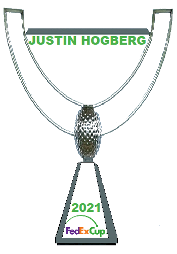 PGA Tour Pool Champion 2021