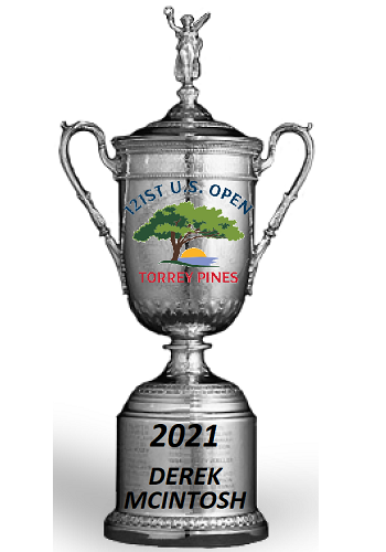 US Open Tournament Champion 2021