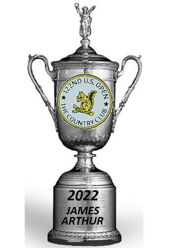 US Open Tournament Champion 2022