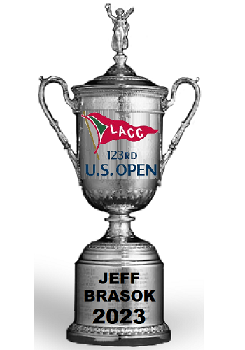 US Open Tournament Champion 2023