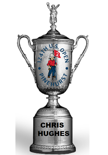 US Open Tournament Champion 2024