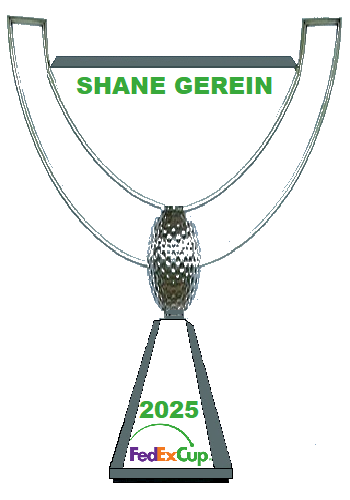 PGA Tour Pool Champion 2025