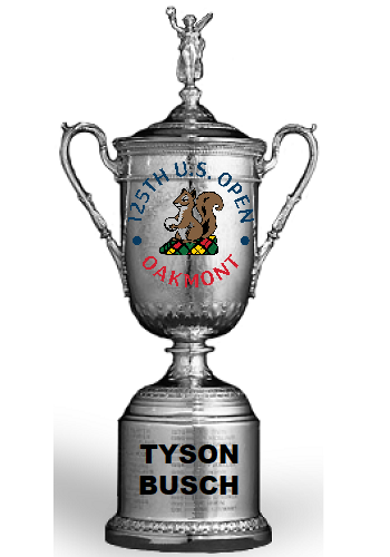 US Open Tournament Champion 2025