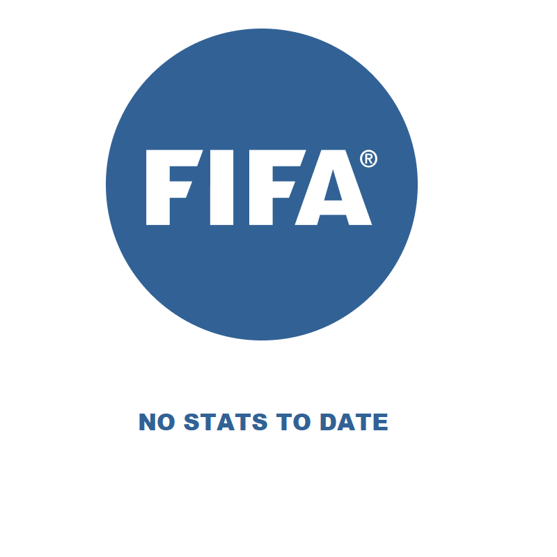 FIFA Lifetime Stats