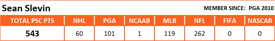 Pool Series Championship Overall Stats